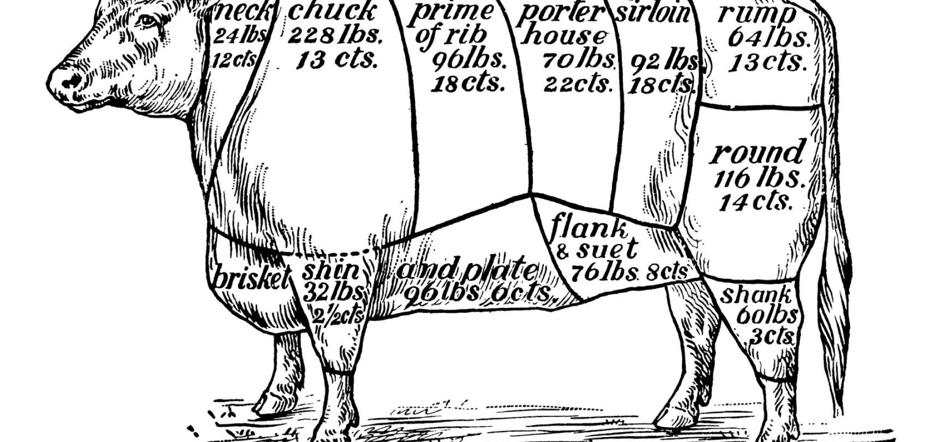 Carved out, carved up